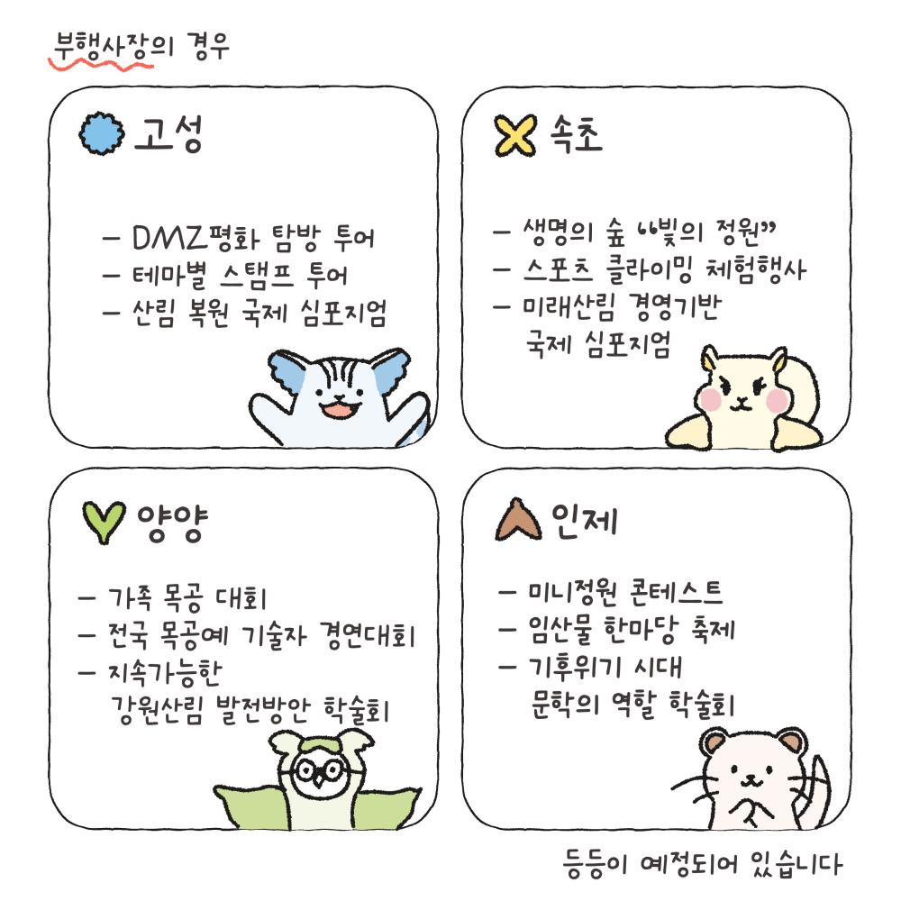 부행사장의 경우
고성: DMZ 평화 탐방 투어, 테마별 스탬프 투어, 산림 복원 국제 심포지엄
속초: 생명의 숲 '빛의 정원', 스포츠 클라이밍 체험행사, 미래산림 경영기반 국제 심포지엄
양양: 가족 목공 대회, 전국 목공예 기술자 경연대회, 지속가능한 강원산림 발전방안 학술회
인제: 미니정원 콘테스트, 임산물 한마당 축제, 기후위기 시대 문학의 역할 학술회
등등이 예정되어 있습니다.