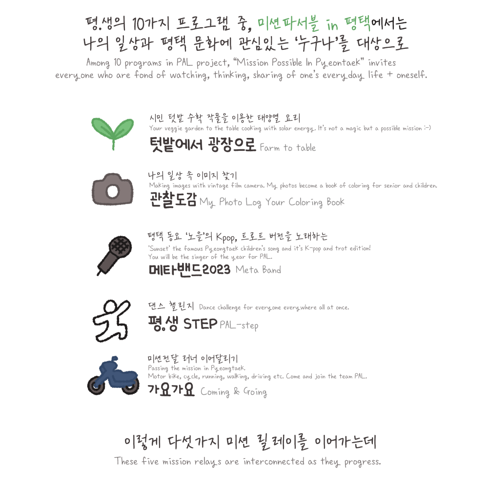 평.생의 10가지 프로그램 중, 미션파서블 in 평택에서는 나의 일상과 평택 문화에 관심있는 '누구나'를 대상으로 텃밭에서 광장으로, 관찰도감, 메타밴드2023, 평.생step, 가요가요 이렇게 다섯가지 미션 릴레이를 이어가는데